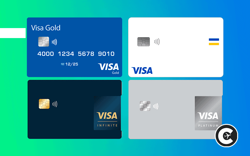 Tipos de cartões de crédito da Visa